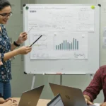 industrial-partnership-indian-institute-of-brand-management